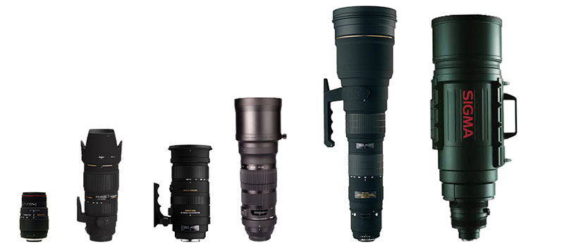 Sigma-Telezooms